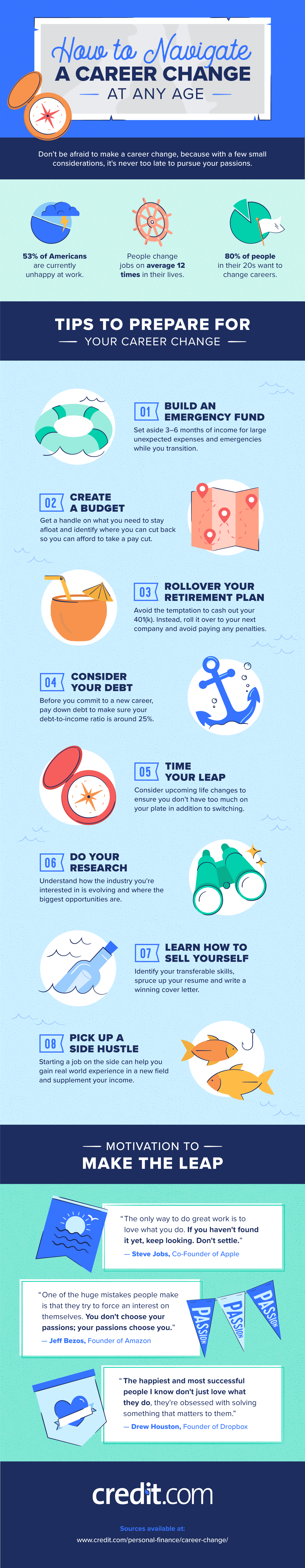 how-to-navigate-a-career-change-infographic.png