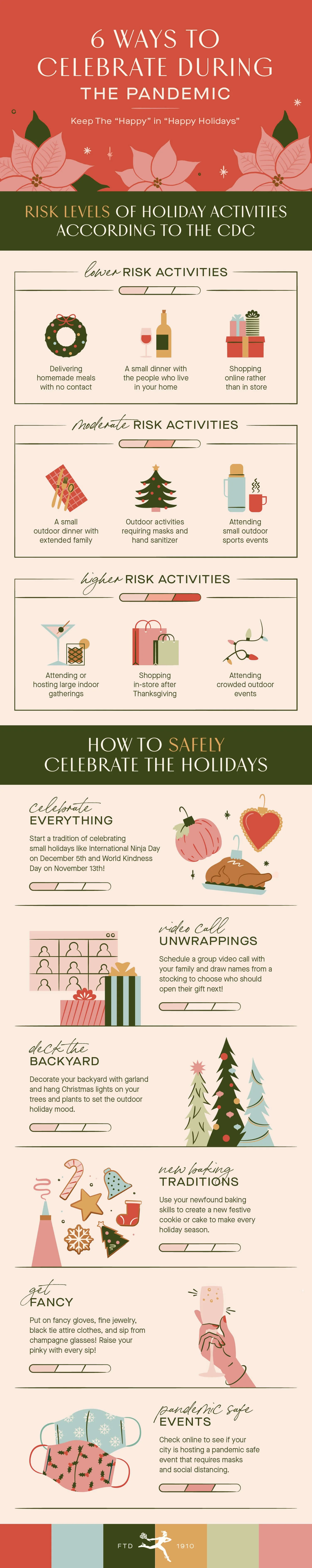 holiday-pandemic-illustrated-inforgraphic.jpg