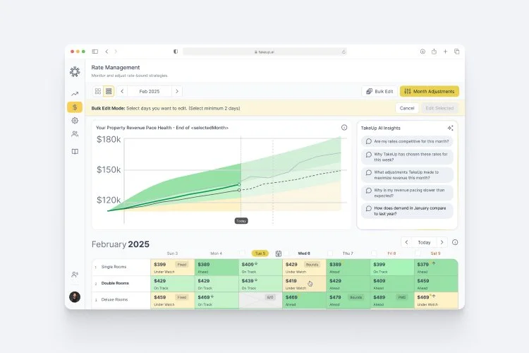 AI-powered revenue management platform for independent hotels (2023-2026)