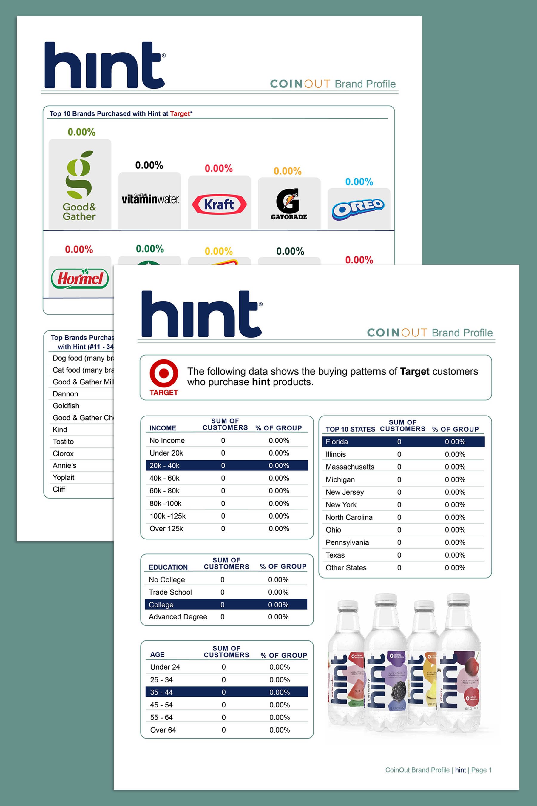 hint and popcorners profiles.jpg