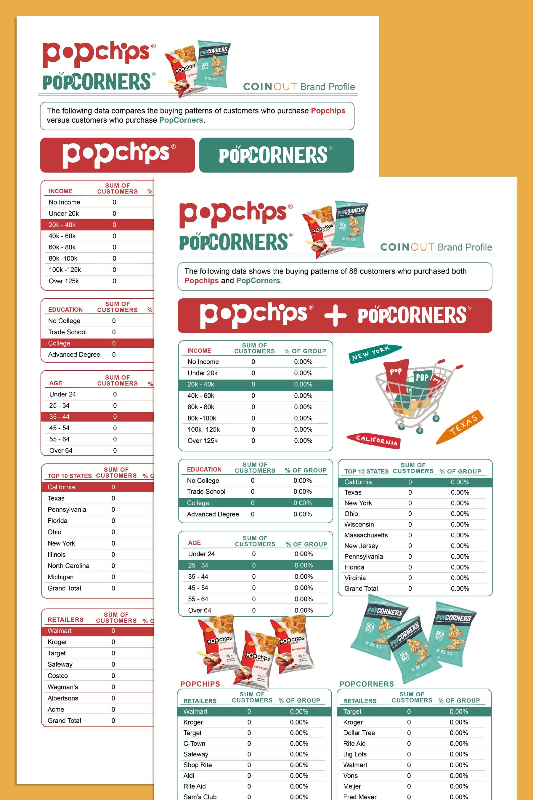 pop corners and pop chips for portfolio.jpg