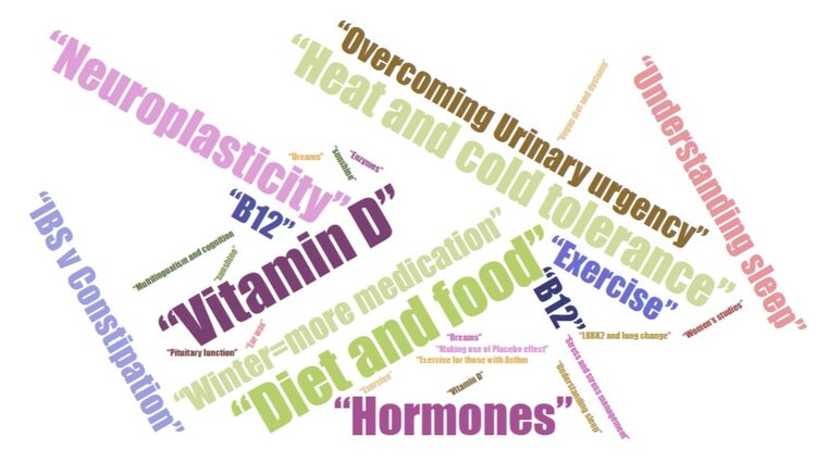 The word cloud is not a rigorous analysis, just intended to give a flavour of discussion.