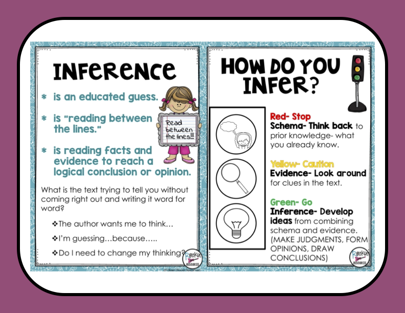 Inference Meaining INFERENCE: During & After — Dr. B's Tutor and Teach