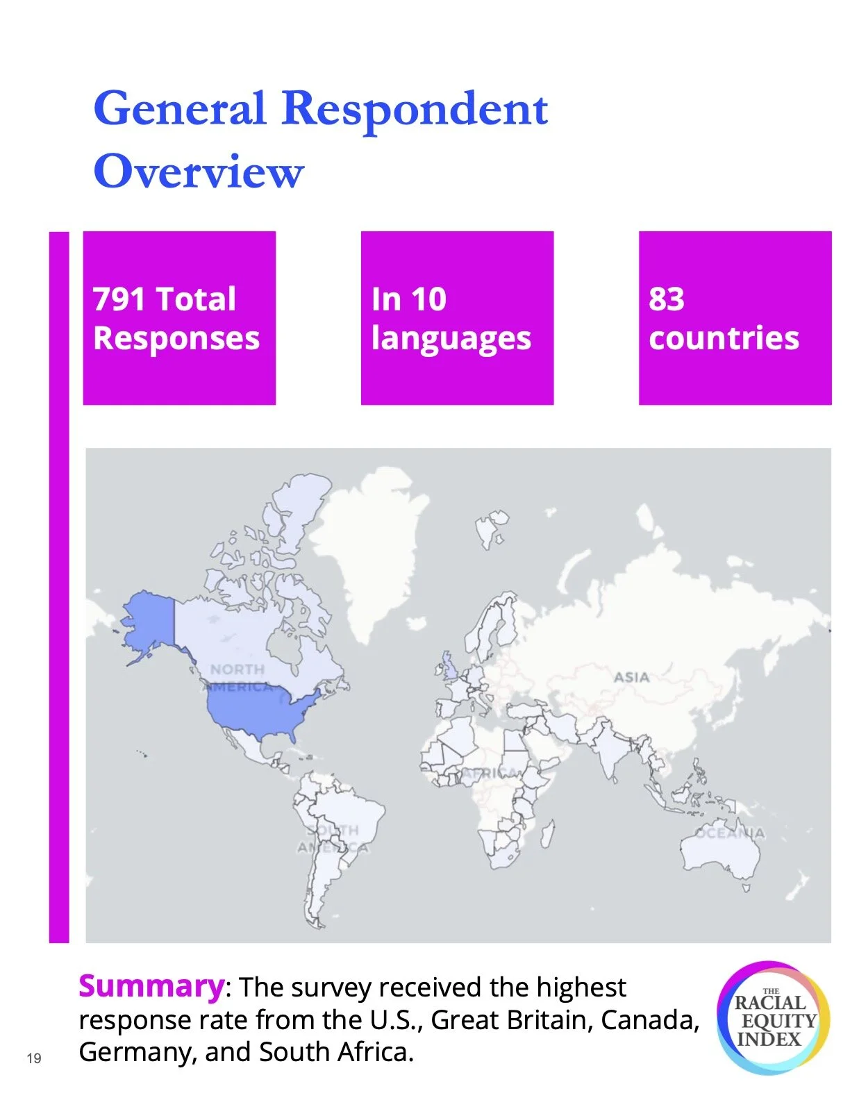 19Demographic and Indicator Data Release.jpg