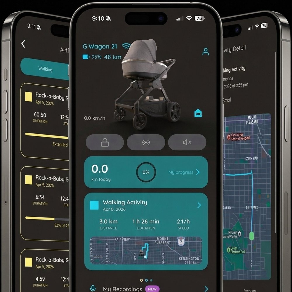 Smart Rosa Rosa Smart Stroller — Glüxkind