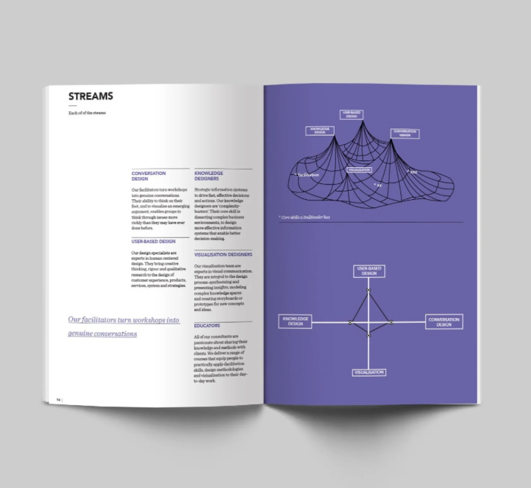 Screenshot 2026-01-05 at 8.54.44 am.png