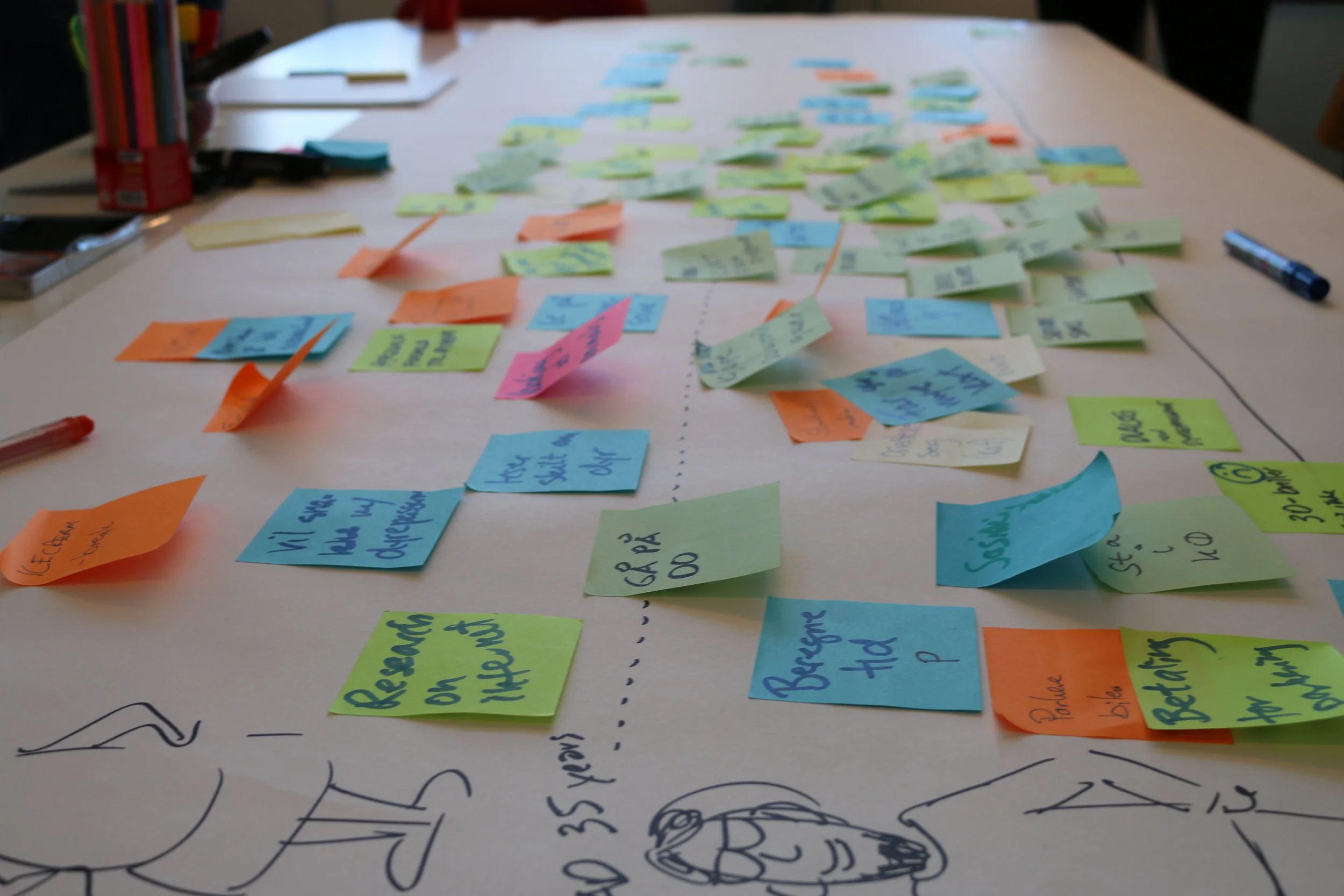 Oktan journey board.JPG