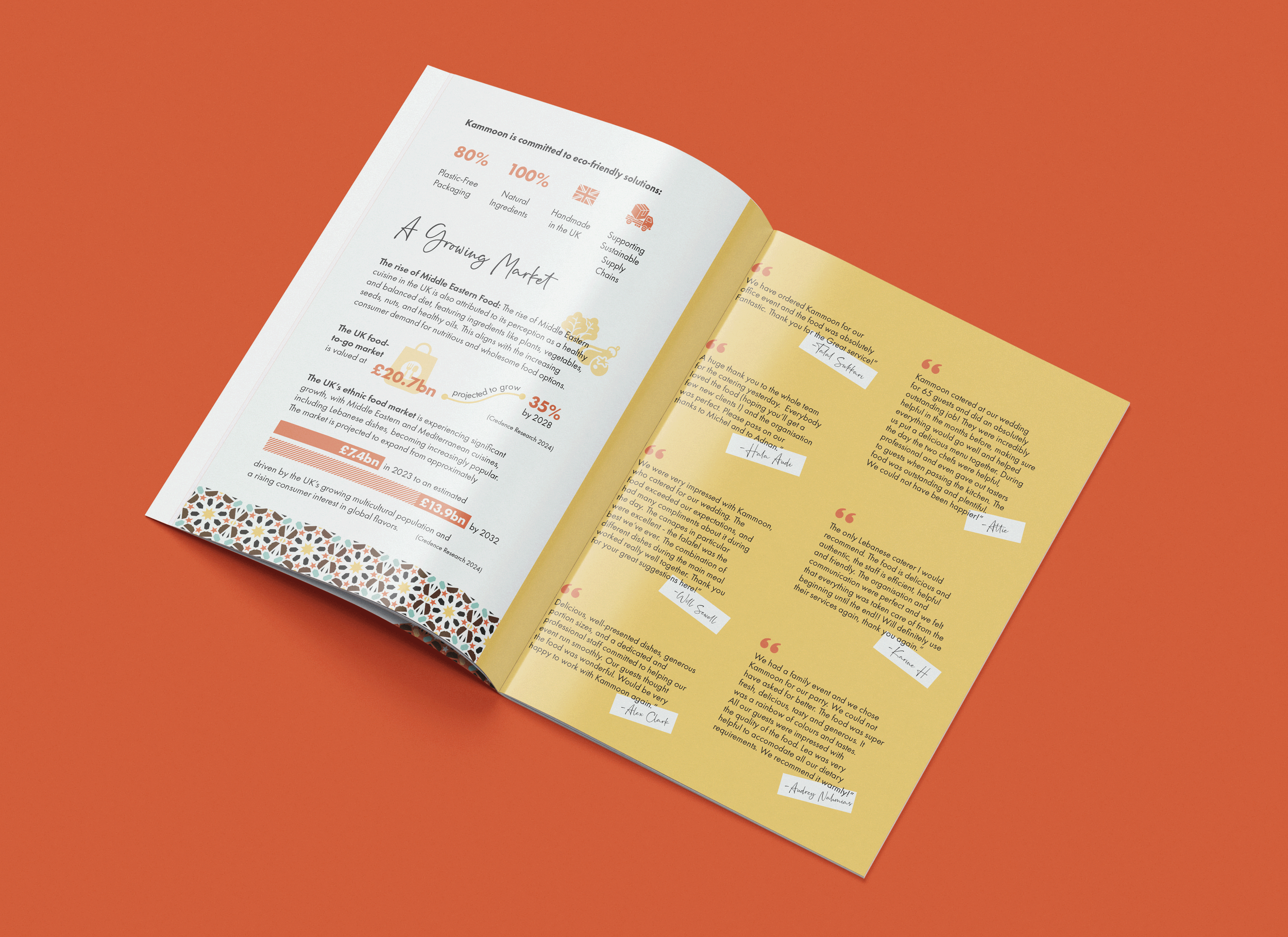 Booklet P5-6 Orange Small.png