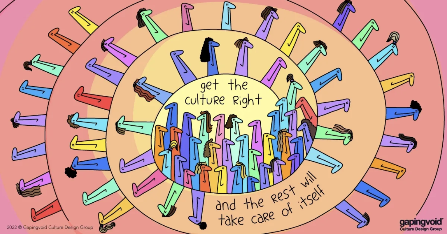 go! go! go! go! - Gapingvoid