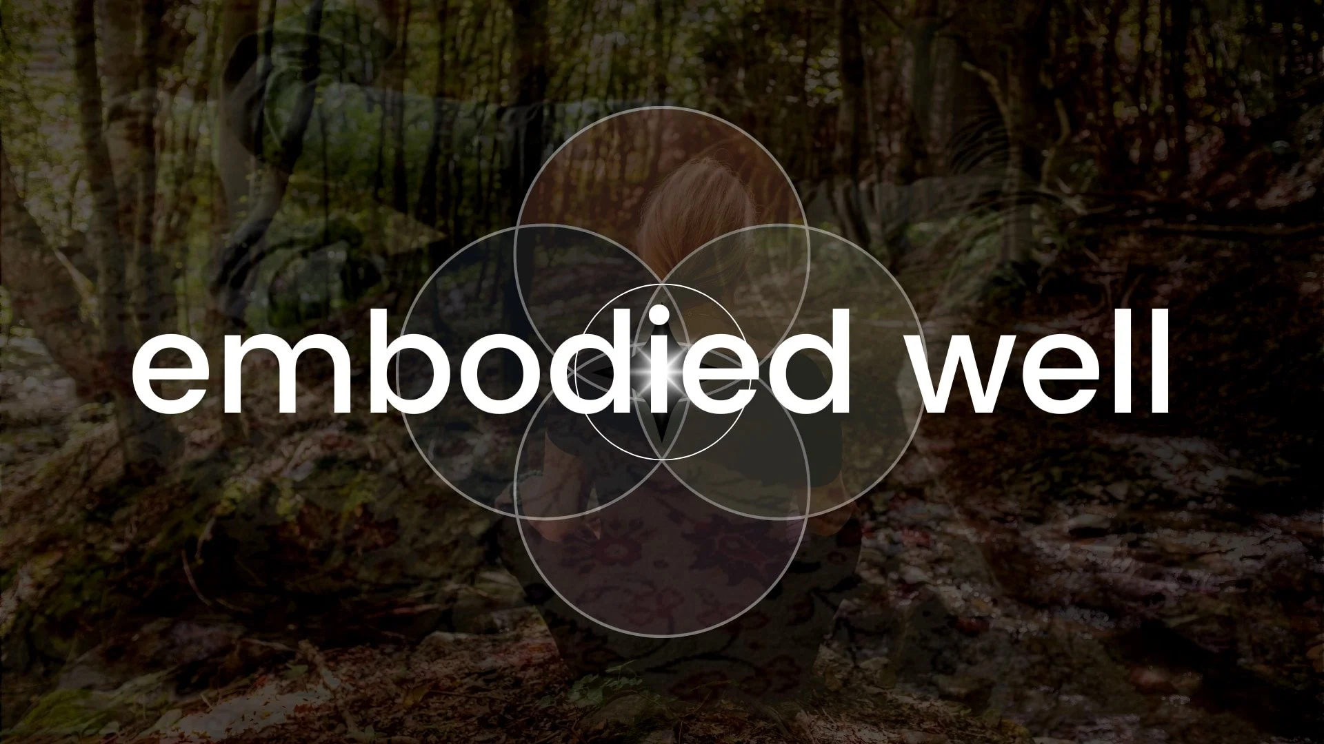 Embodied Well Membership