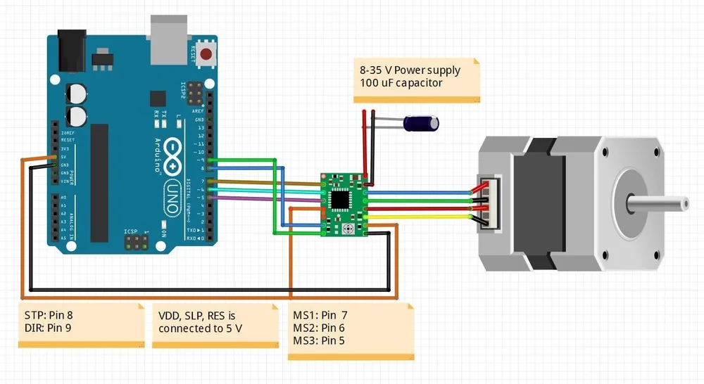 Let’s discuss different stepper motor drivers — Curious Scientist