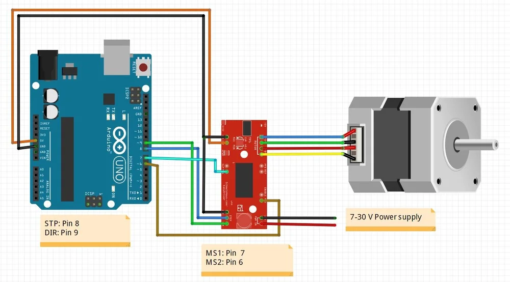 Let’s discuss different stepper motor drivers — Curious Scientist