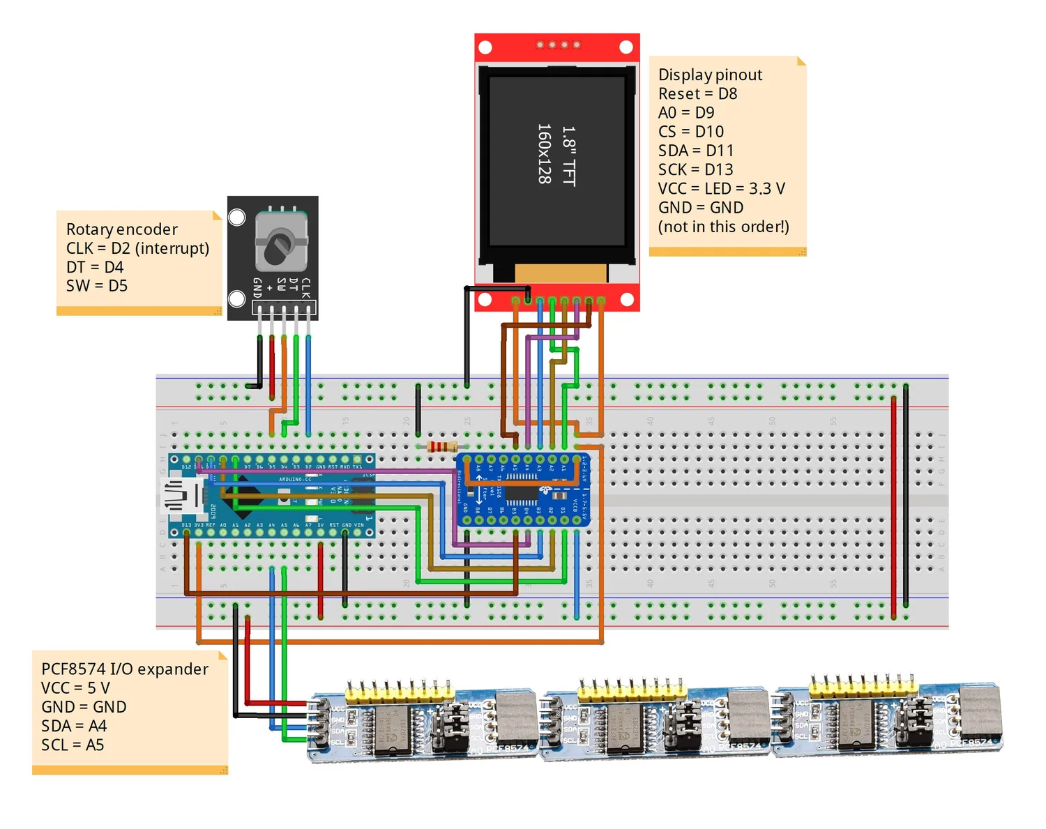 Complex menu for controlling multiple I/O pins — Curious Scientist