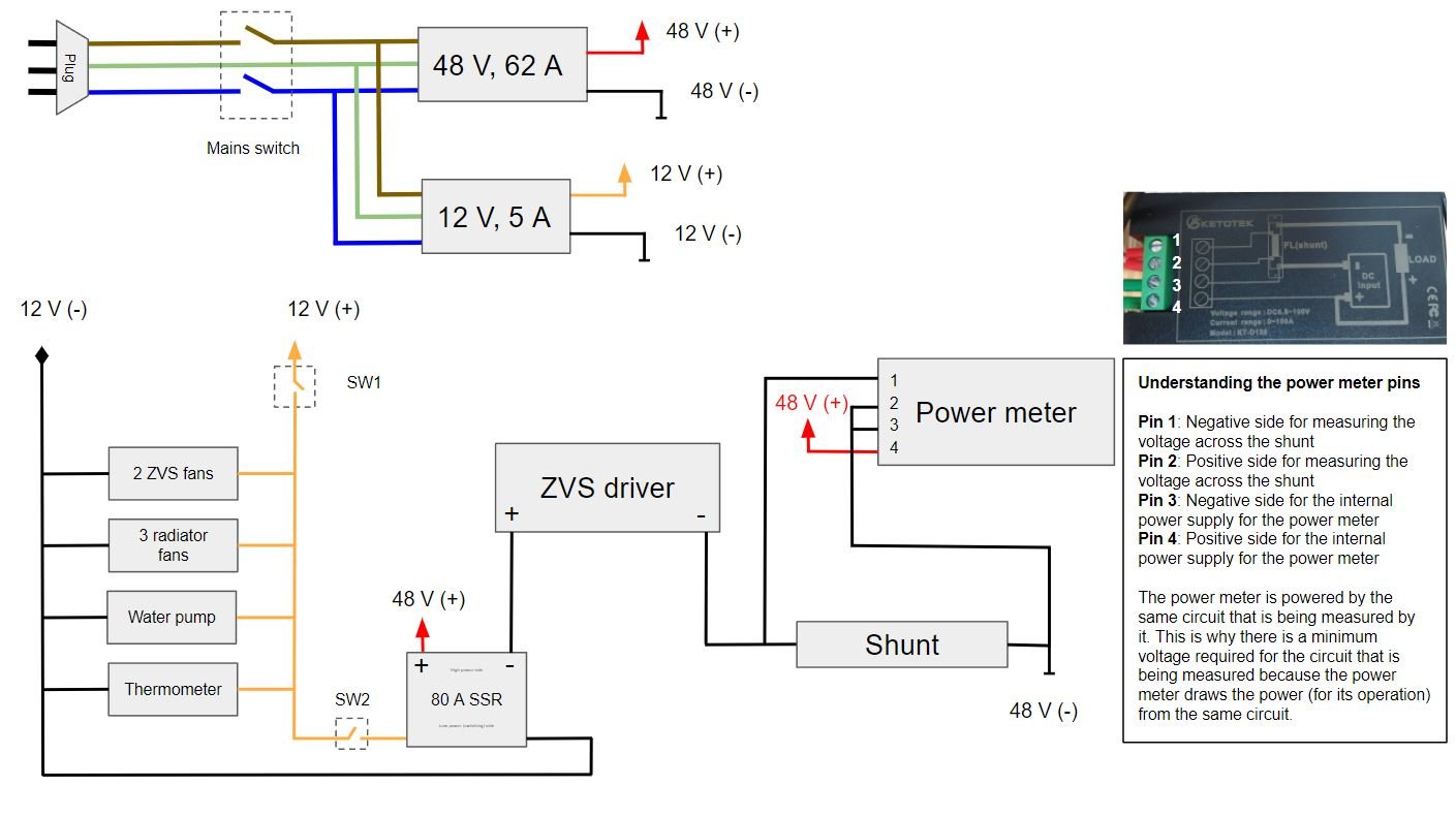 Wiring