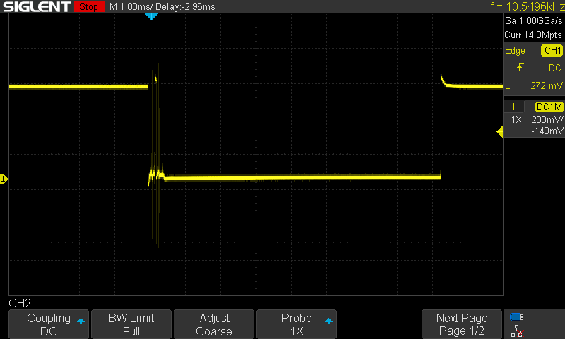 Bouncing signal