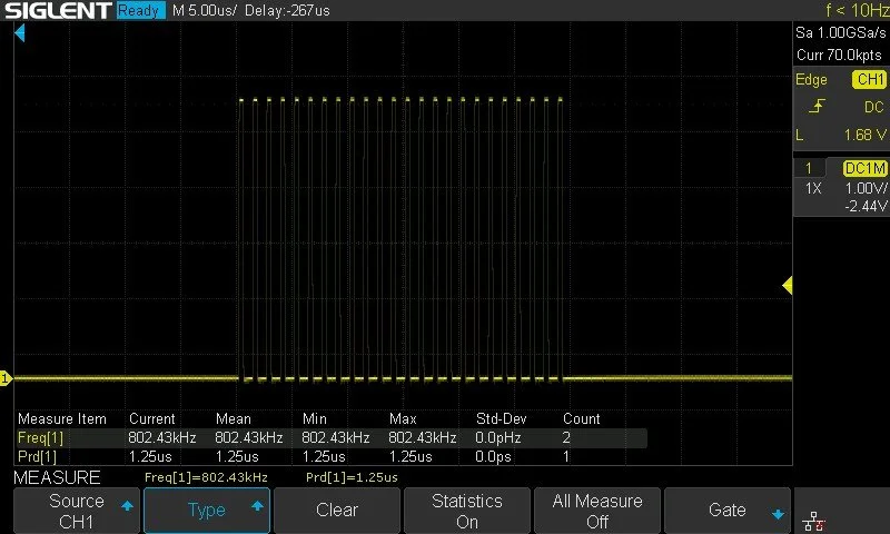 A package of 800 kHz square waves