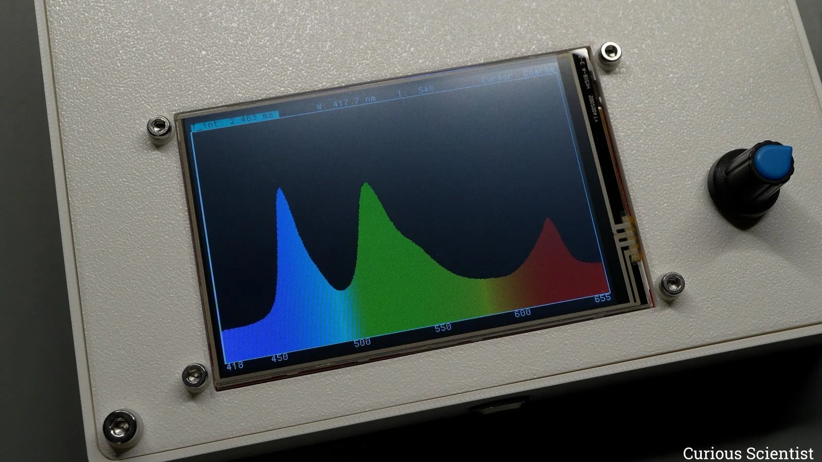 SK6812-RGBNW - R+G+B