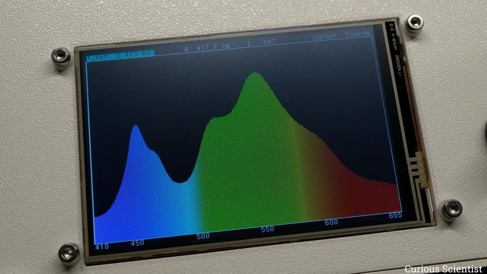 White LED spectrum