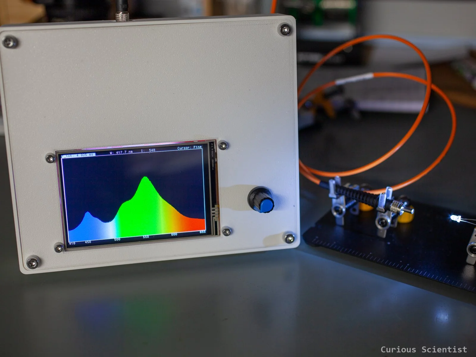 Test setup with a white LED