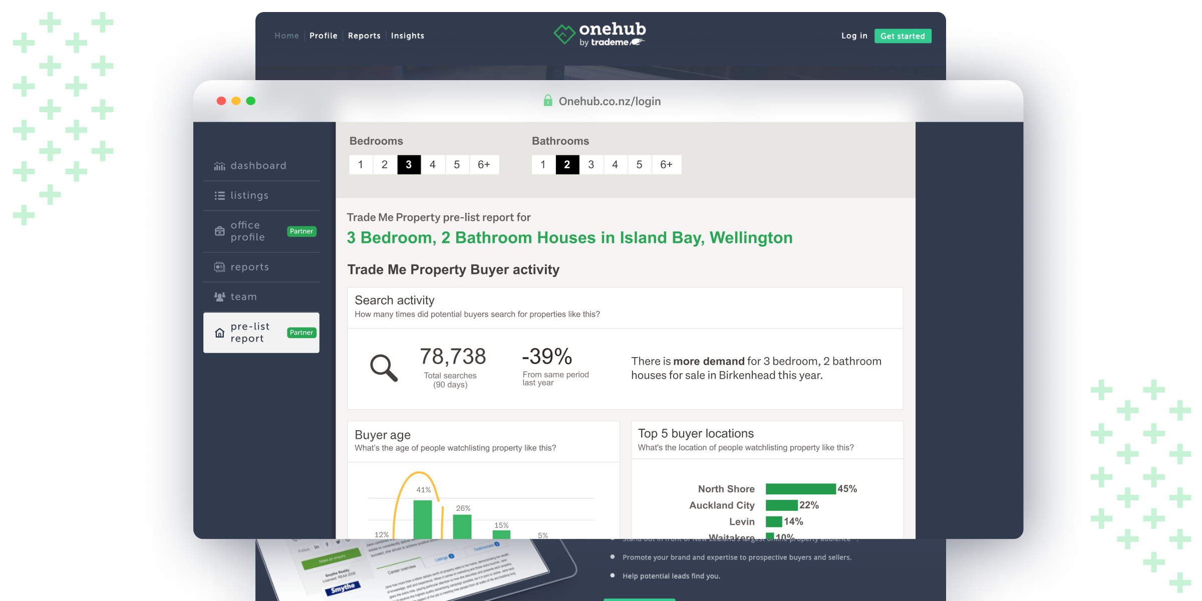 Enhancing a subscription product