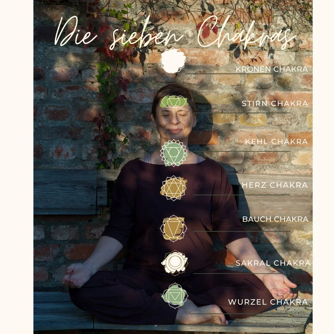 Nina_ Chakras.jpg