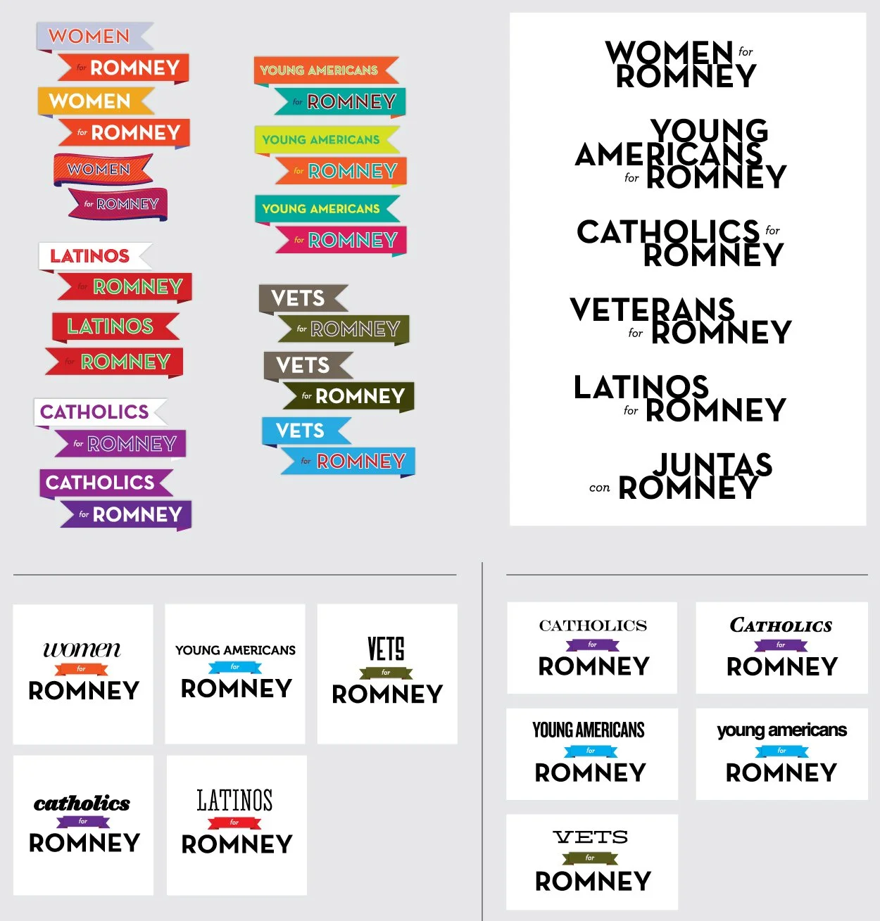 Type studies for coalitions 