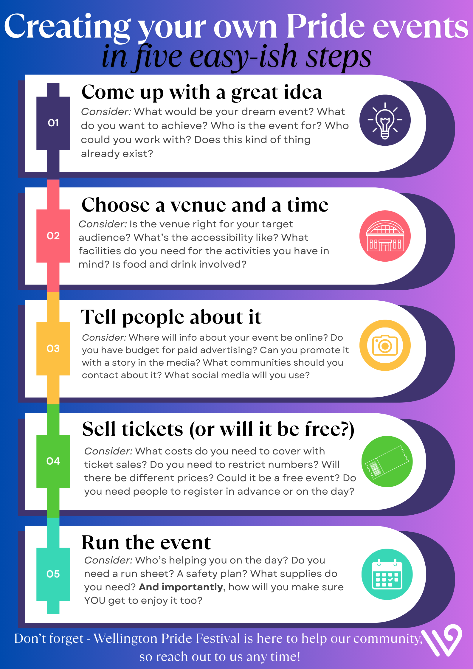 Wellington Pride Festival - the longest-running annual Pride ...