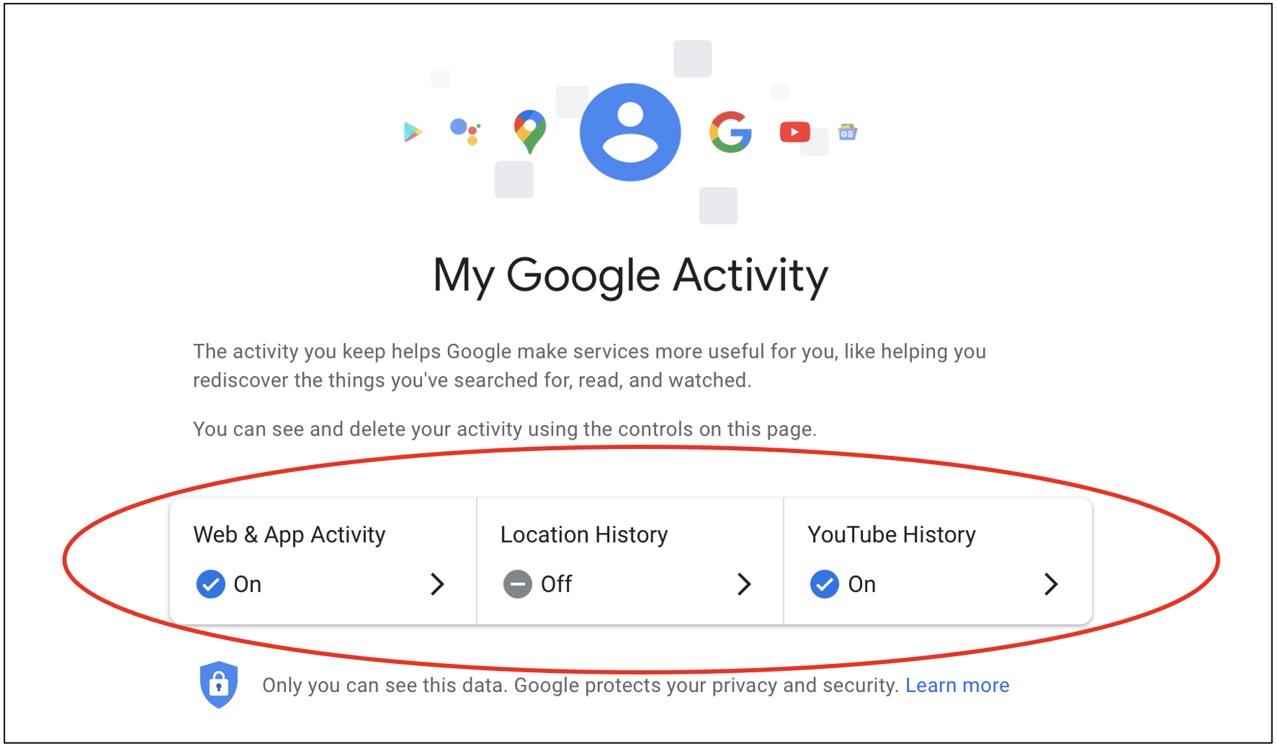 google accounts and your web history