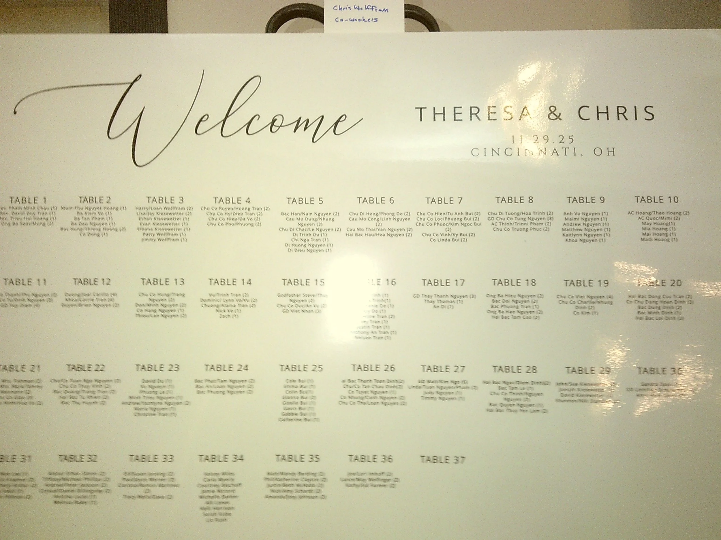 Teal Camera 1 (29).JPG