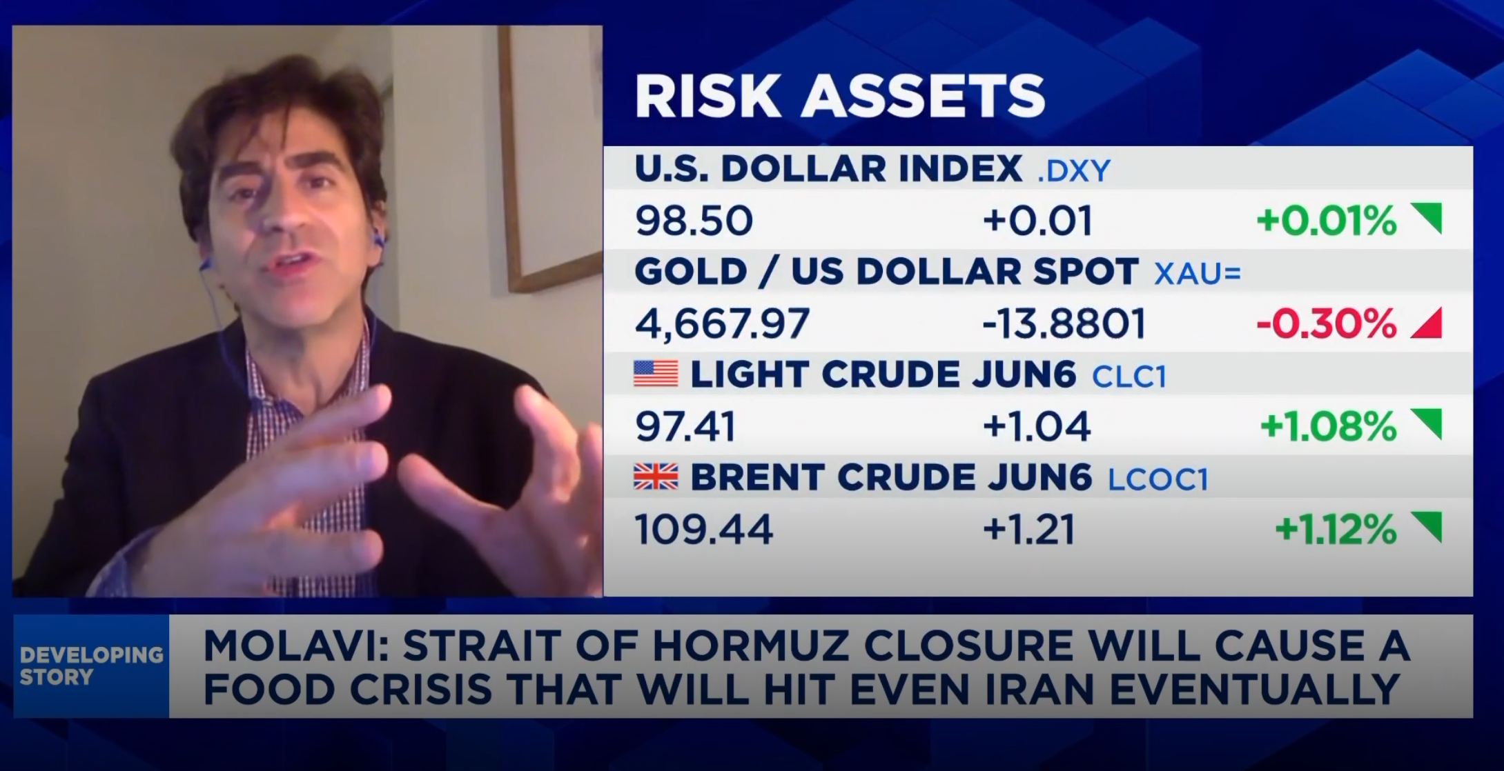 Afshin Molavi on the Strait of Hormuz and 2026 Energy Crisis - CNBC