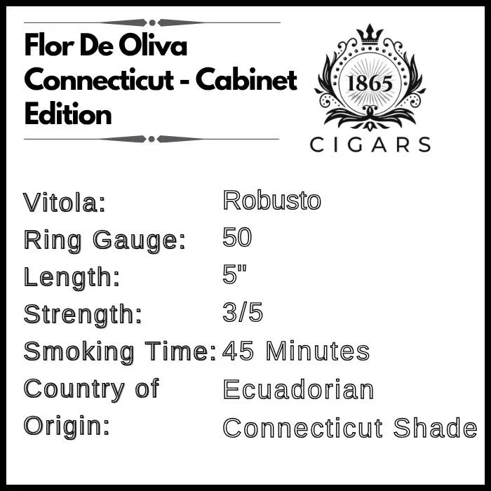 Aganorsa Leaf Anniversario Coroja Robusto Cigar.jpg