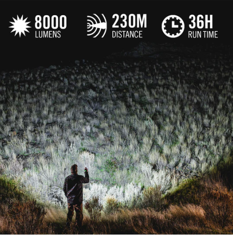 Coast XP40R Power iQ Rechargeable Led Torch