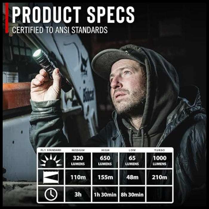Coast G40R Waterproof Rechargeable Torch (4).png