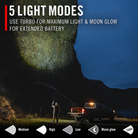 Coast XP40R Power iQ Rechargeable Led Torch