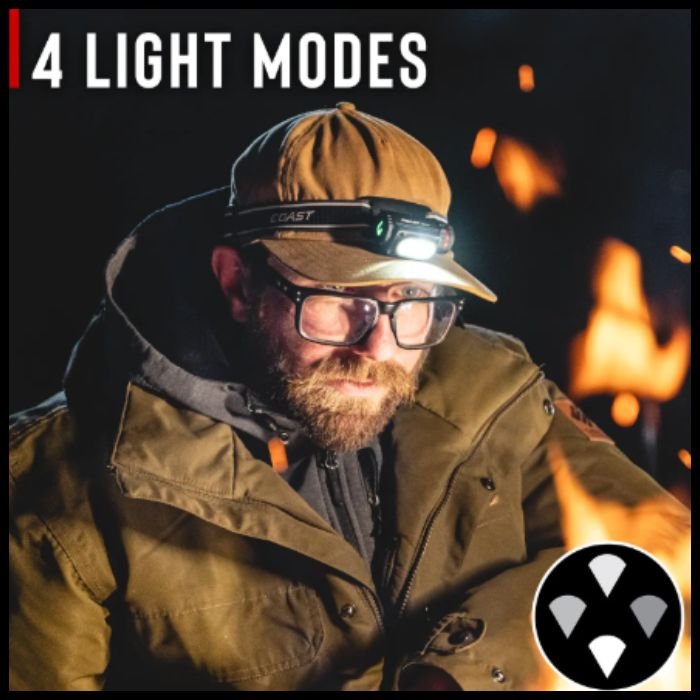Coast WPH10R Rechargeable Head Torch - 1000 Lumens (3).jpg