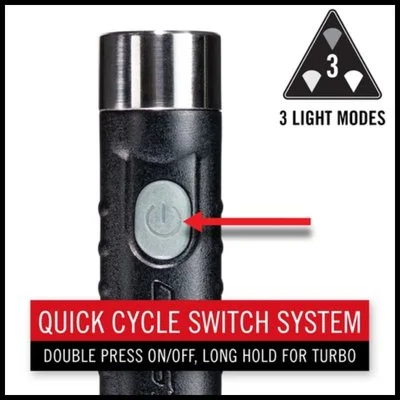 Coast KL20R Keyring Torch (380 Lumens)(2).jpg