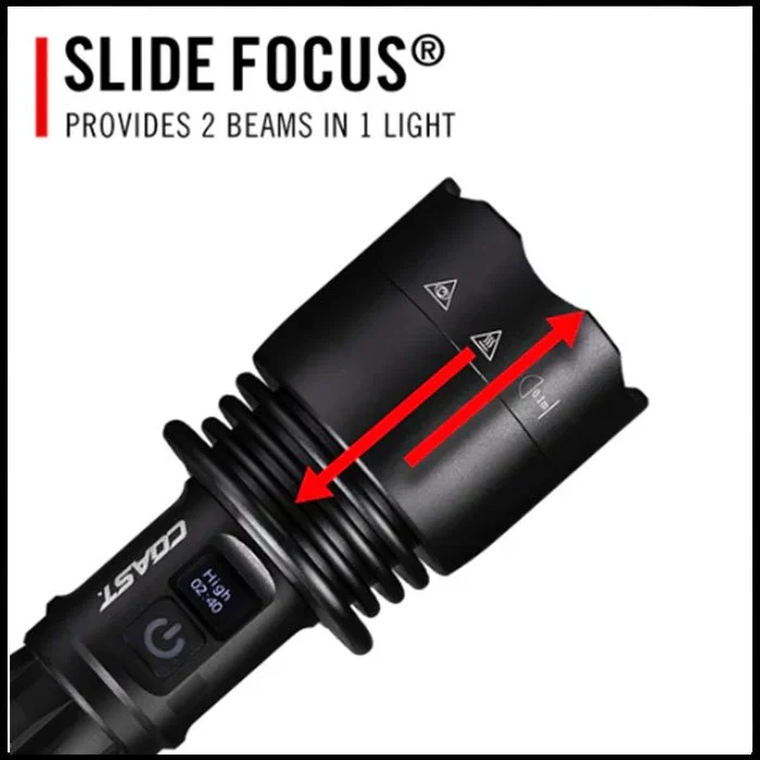 Coast XP40R Power iQ Rechargeable Led Torch