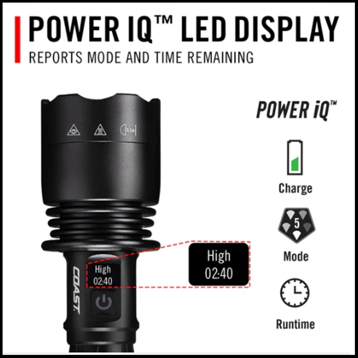 Coast XP40R Power iQ Rechargeable Led Torch