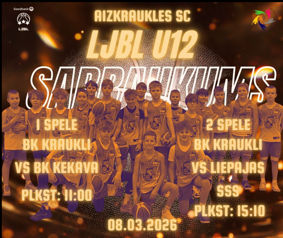 LJBL U12 sabraukums