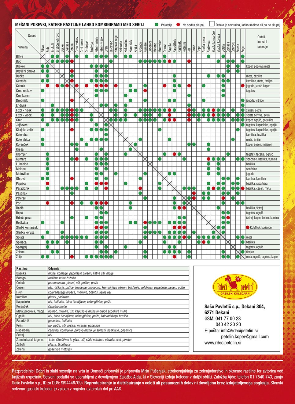 A2 PGD SETVENI 2027 SPLOŠNI-4.jpg