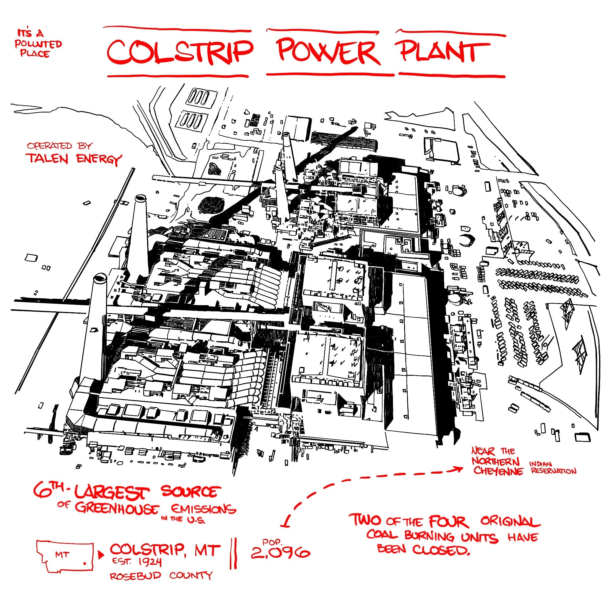 Coltrip Power Plant