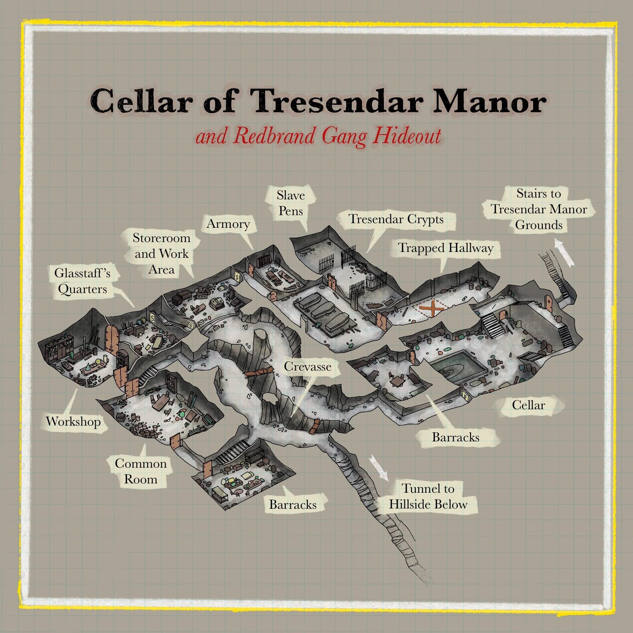 Tresendar Manor (Lost Mine of Phandalin)