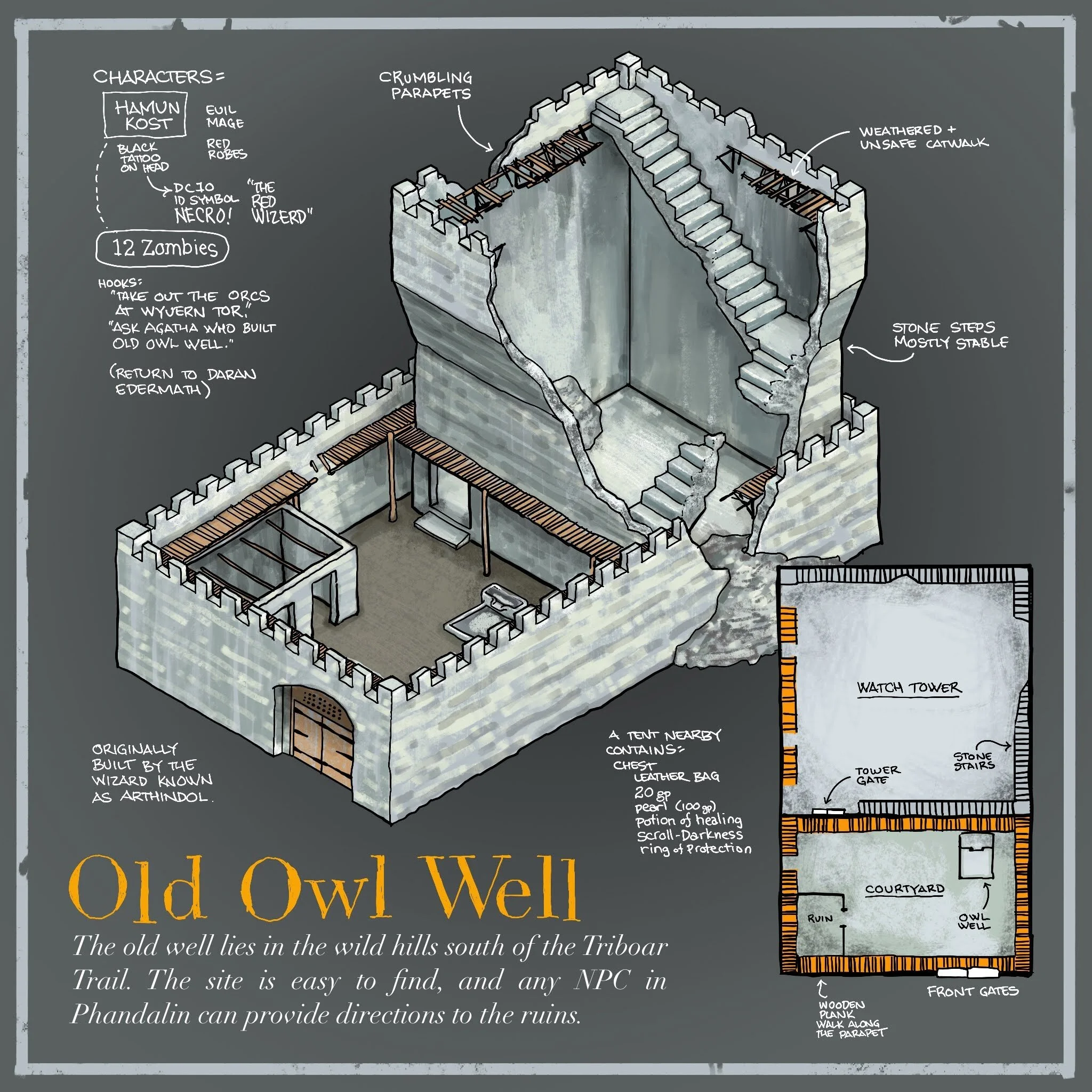 Old Owl Well (Lost Mine of Phandalin)