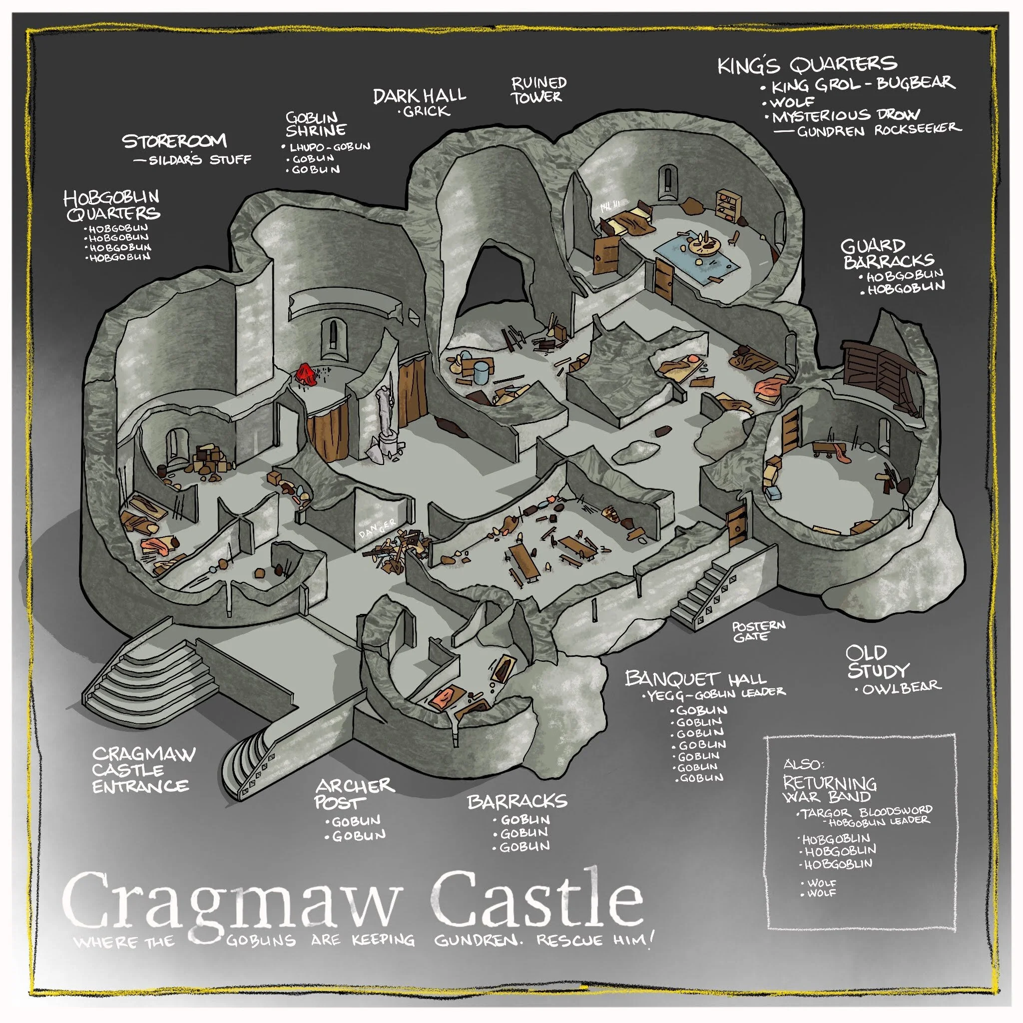 Cragmaw Cutaway (Lost Mine of Phandalin)