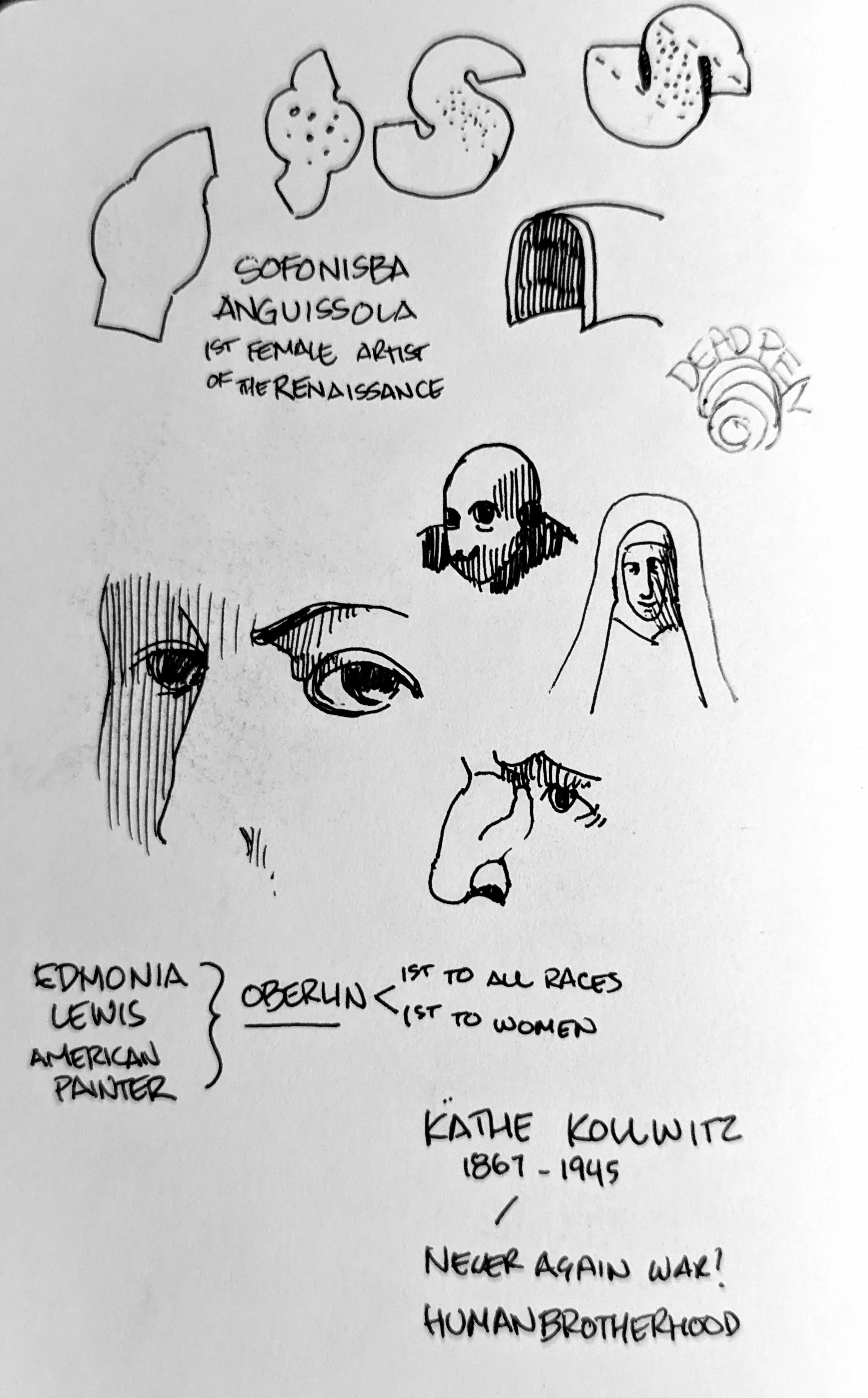 Eye(dias)