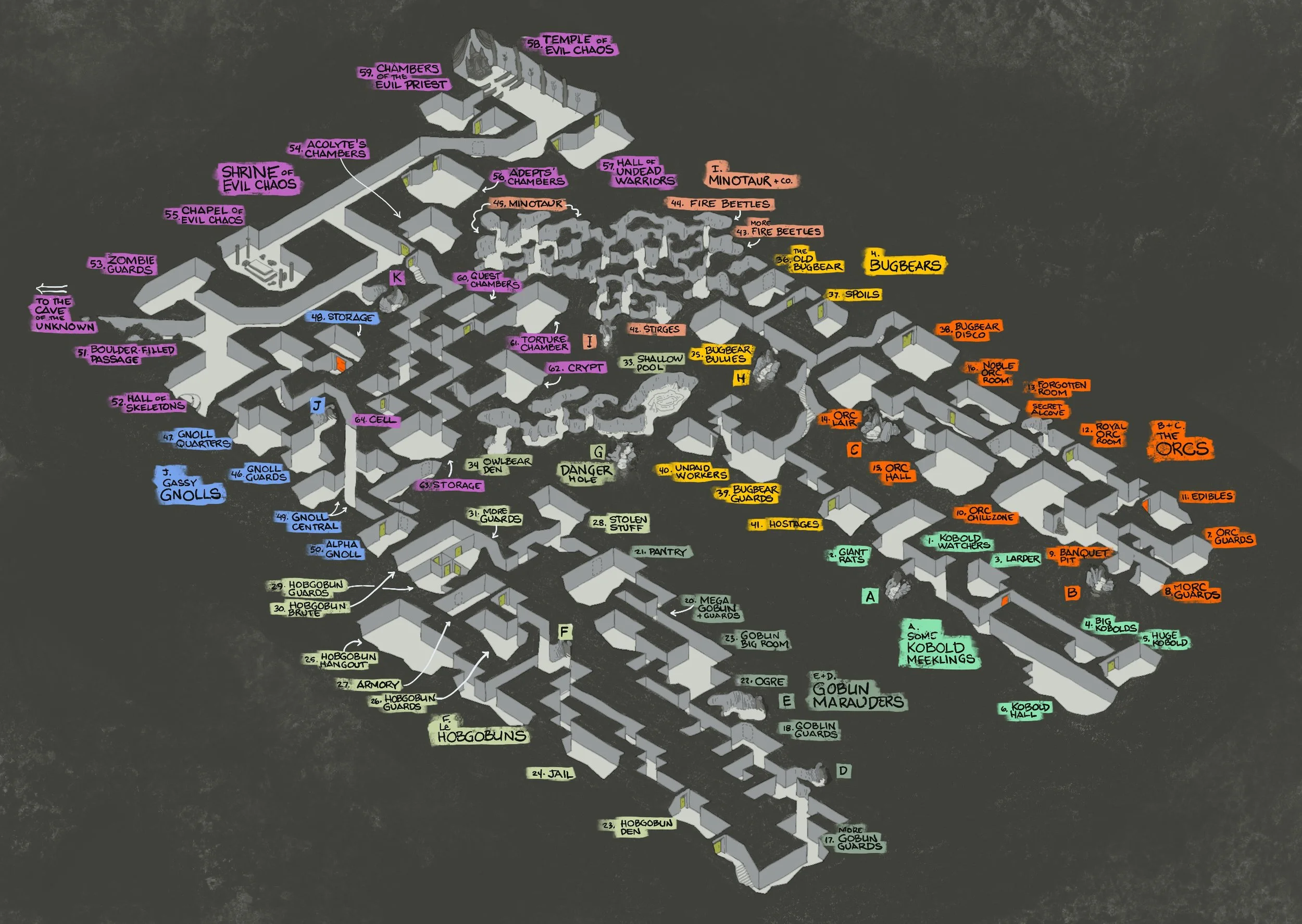 Caves of Chaos (adapted from Keep on the Borderlands, TSR Module B2, 1979)