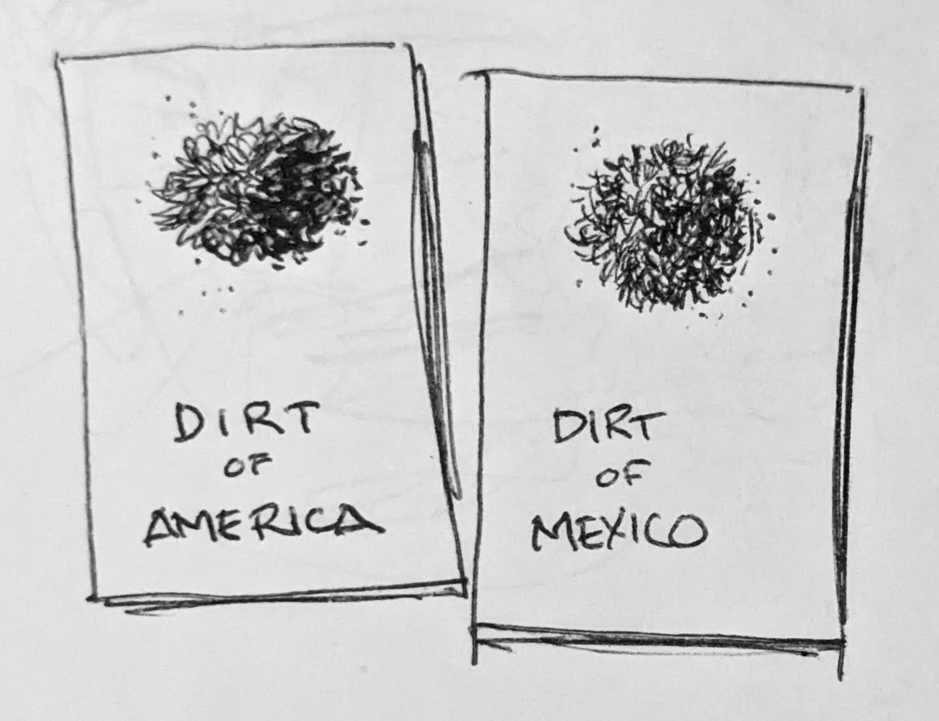 Dirt postcards