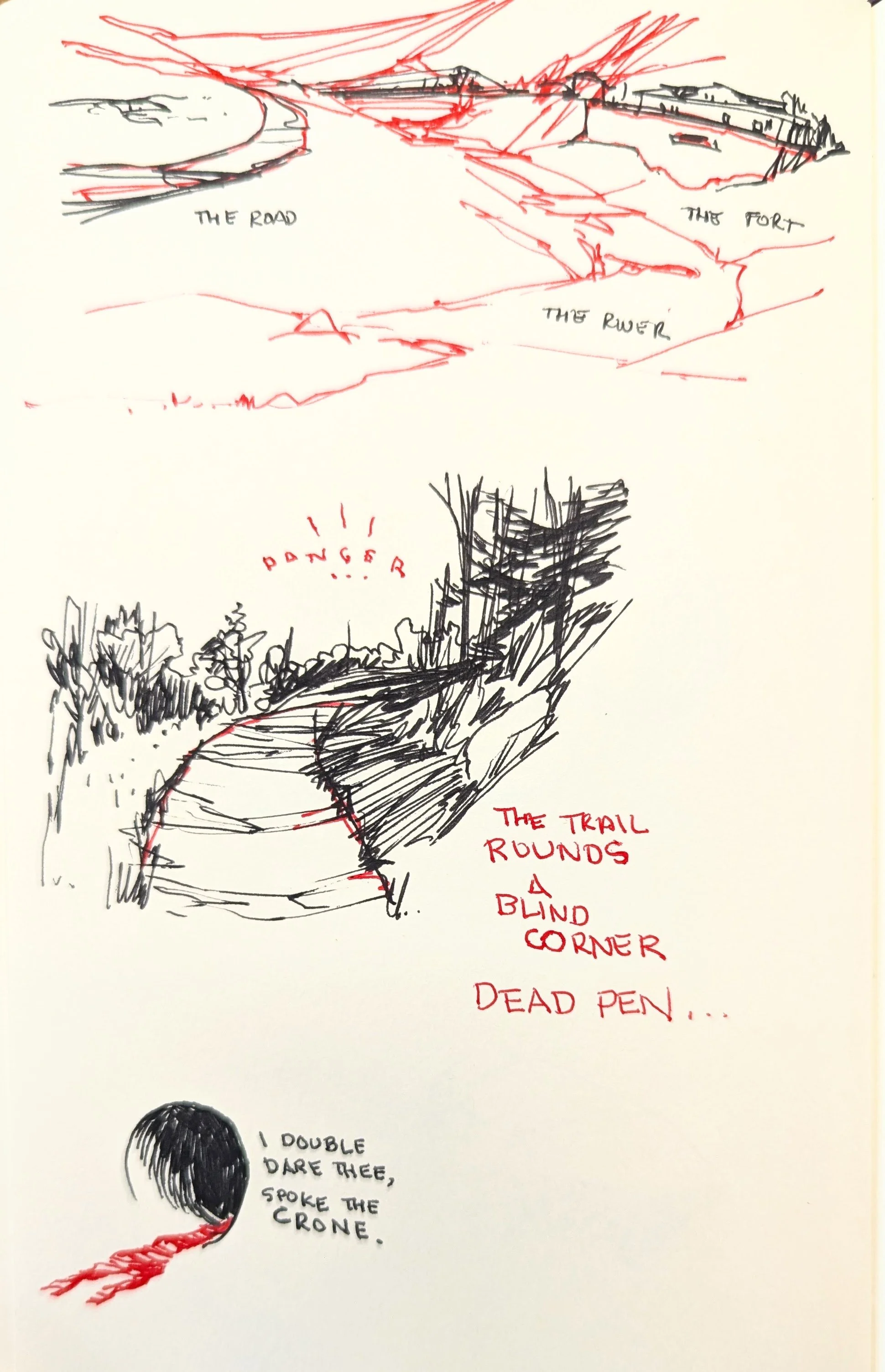 Paths