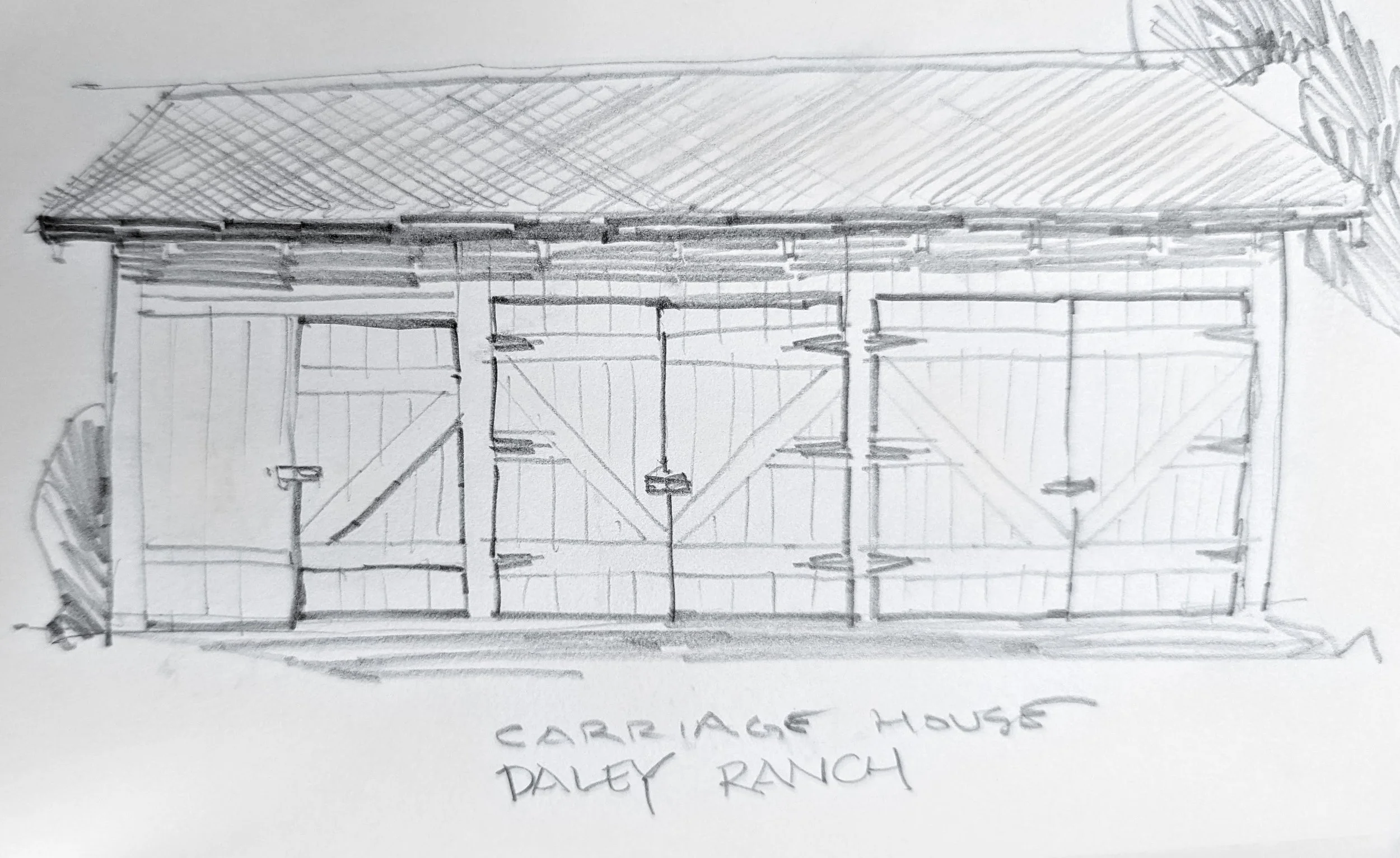 Gate patterns