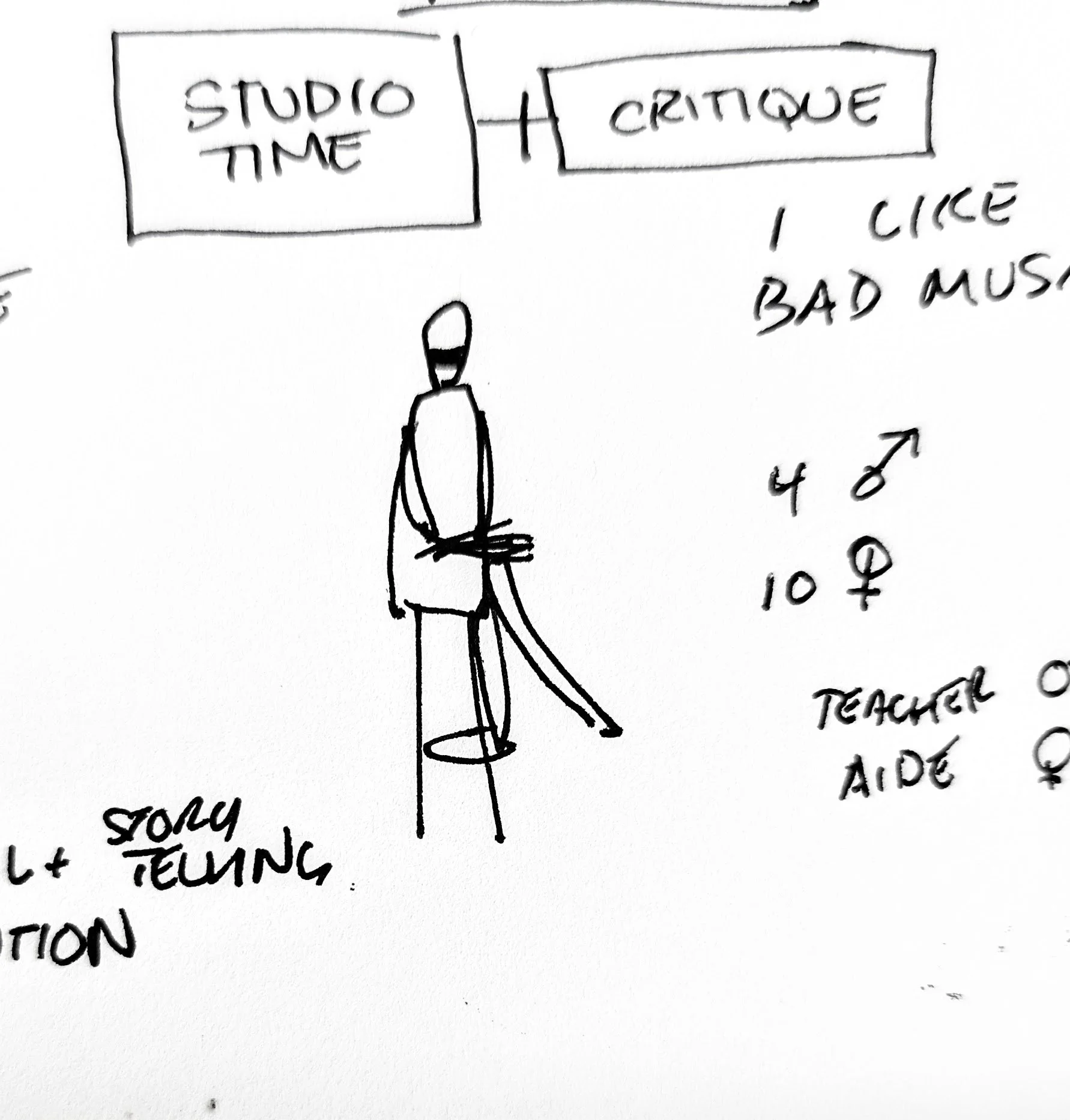 Studio critique